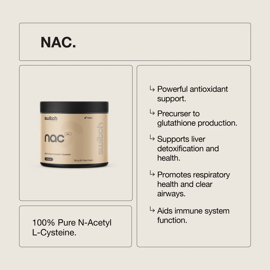 NAC [N-Acetyl L-Cysteine]