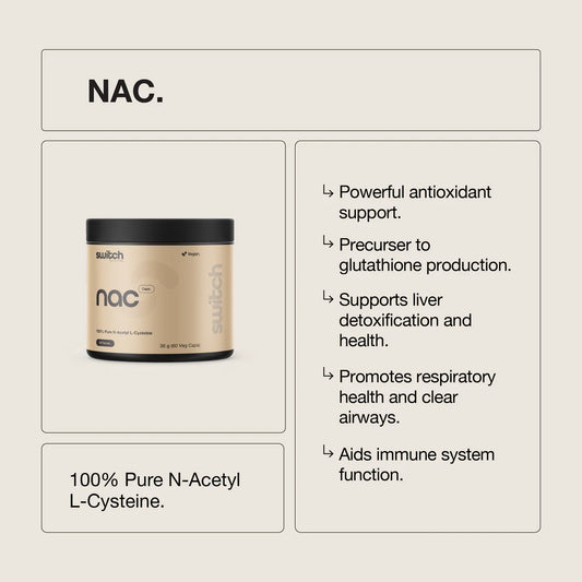 NAC [N-Acetyl L-Cysteine]